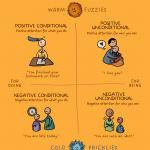 The Stroke Exchange – Trade Like a Pro!