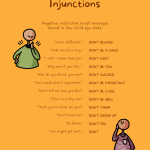Injunctions