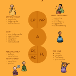 The Blue Beneath the Red